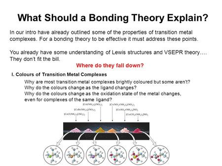 What Should a Bonding Theory Explain?