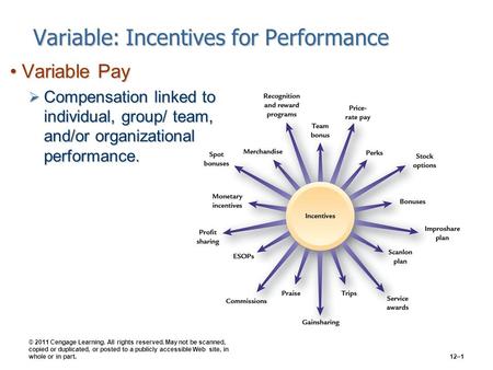 © 2011 Cengage Learning. All rights reserved. May not be scanned, copied or duplicated, or posted to a publicly accessible Web site, in whole or in part.12–1.