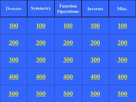 200 300 400 500 100 200 300 400 500 100 200 300 400 500 100 200 300 400 500 100 200 300 400 500 100 Domain Symmetry Function Operations Misc.Inverses.