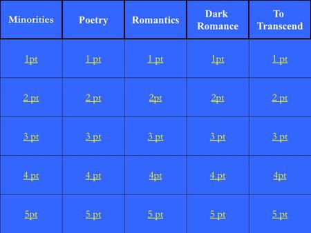 2 pt 3 pt 4 pt 5pt 1 pt 2 pt 3 pt 4 pt 5 pt 1 pt 2pt 3 pt 4pt 5 pt 1pt 2pt 3 pt 4 pt 5 pt 1 pt 2 pt 3 pt 4pt 5 pt 1pt Minorities PoetryRomantics Dark Romance.