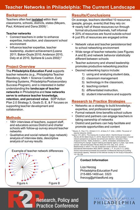 Background Teachers often feel isolated within their classrooms, schools, districts, states (Meyers, Paul, Kirkland and Dana 2009) 1. Teacher networks.