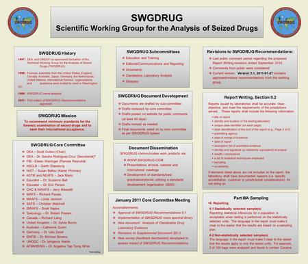 Accomplishments:  Approval of SWGDRUG Recommendations 5.1  Implementation of SWGDRUG mass spectral library  New document: Analysis of Clandestine Drug.