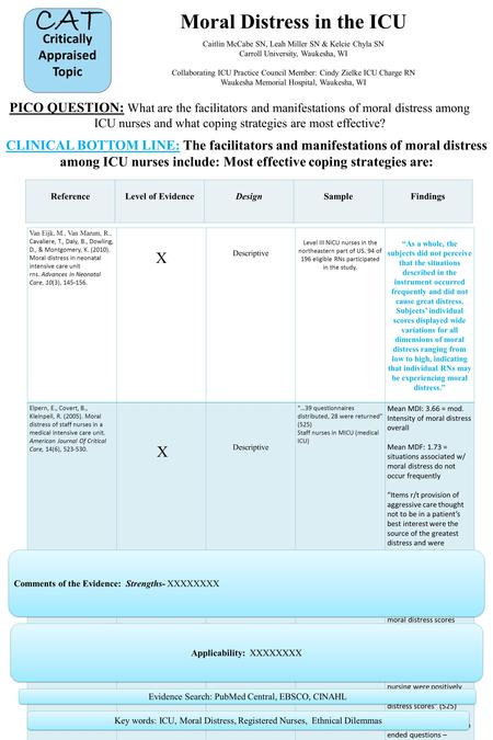 Moral Distress in the ICU CAT Critically Appraised Topic Caitlin McCabe SN, Leah Miller SN & Kelcie Chyla SN Carroll University, Waukesha, WI Collaborating.