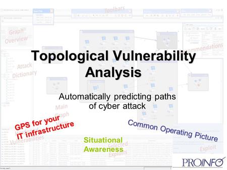 Topological Vulnerability Analysis