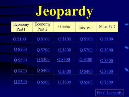 Jeopardy Economy Part1 Economy Part 2 3 Branches Misc. Pt. 1 Misc. Pt. 2 Q $100 Q $200 Q $300 Q $400 Q $500 Q $100 Q $200 Q $300 Q $400 Q $500 Final Jeopardy.