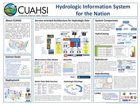 About CUAHSI The Consortium of Universities for the Advancement of Hydrologic Science, Inc. (CUAHSI) is an organization representing 120+ universities.