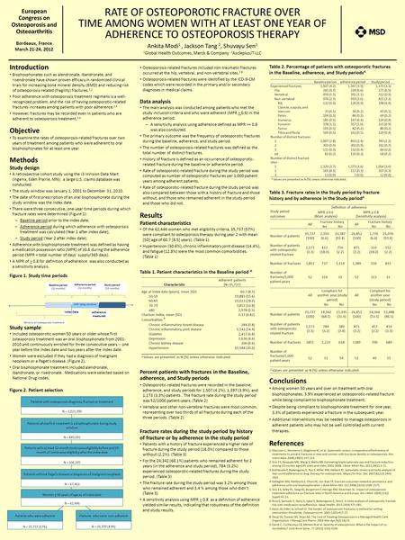 RATE OF OSTEOPOROTIC FRACTURE OVER TIME AMONG WOMEN WITH AT LEAST ONE YEAR OF ADHERENCE TO OSTEOPOROSIS THERAPY Ankita Modi 1, Jackson Tang 2, Shuvayu.