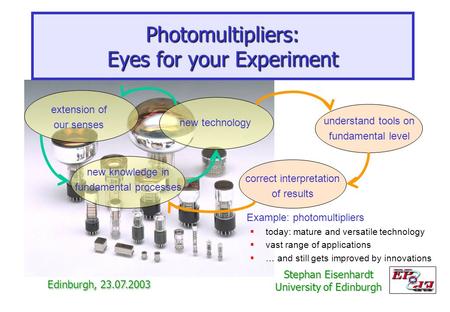 Photomultipliers: Eyes for your Experiment Example: photomultipliers  today: mature and versatile technology  vast range of applications  … and still.