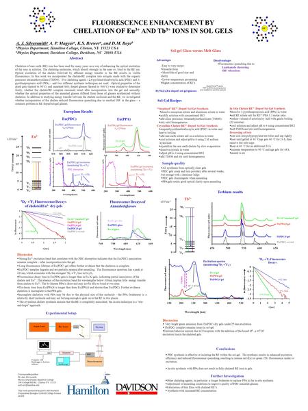 FLUORESCENCE ENHANCEMENT BY CHELATION OF Eu 3+ AND Tb 3+ IONS IN SOL GELS A. J. Silversmith a A. P. Magyar a, K.S. Brewer a, and D.M. Boye b a Physics.