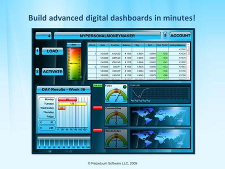 Build advanced digital dashboards in minutes!. .NET Dashboard Suite is designed to help developers build powerful dashboards to display, monitor, and.