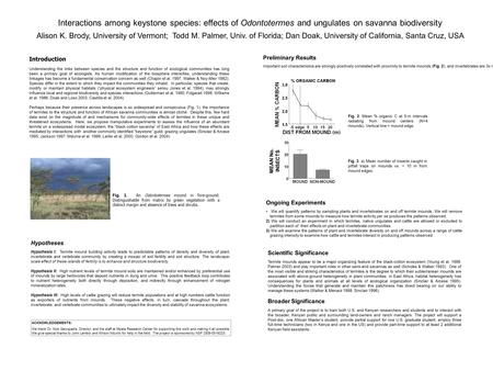 Fig. 1. An Odontotermes mound in fore-ground. Distinguishable from matrix by green vegetation with a distinct margin and absence of trees and shrubs. Introduction.