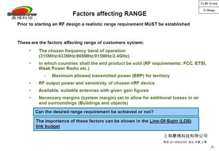 Range- Theoretical LOS link budget