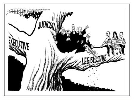 Federalism. Federalism How does power flow through our federal system of government? Essential Question How does power flow through our federal system.