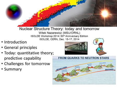 Introduction General principles Today: quantitative theory; predictive capability Challenges for tomorrow Summary Nuclear Structure Theory: today and tomorrow.