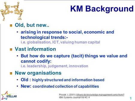 1 KM Background Old, but new.. arising in response to social, economic and technological trends:- i.e. globalisation, ICT, valuing human capital Vast information.