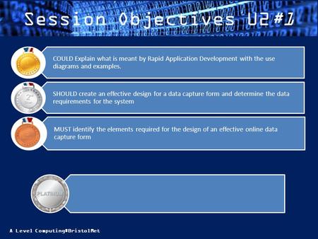 A Level Computing#BristolMet Session Objectives U2#1 MUST identify the elements required for the design of an effective online data capture form SHOULD.