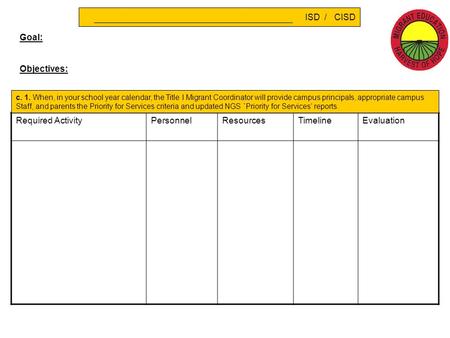 Goal: Objectives: Required ActivityPersonnelResourcesTimelineEvaluation c. 1. When, in your school year calendar, the Title I Migrant Coordinator will.