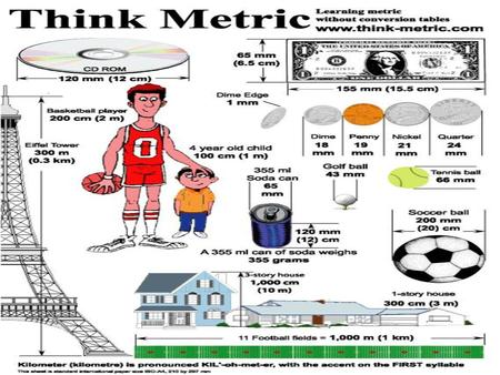 Scientific Method and Writing a formal lab report in Science A. Scientific Method- Steps 1)Question or Problem 2)Research/Background info 3)Hypothesis.