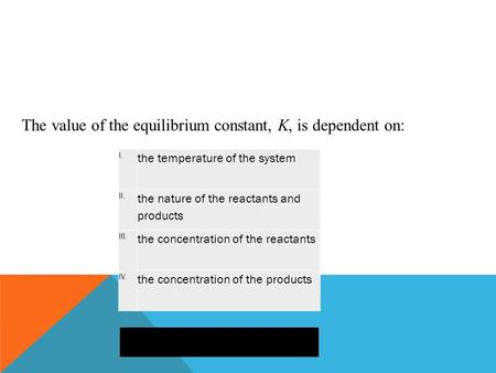 I. the temperature of the system II. the nature of the reactants and products III. the concentration of the reactants IV. the concentration of the products.