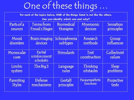 One of these things … For each of the topics below, ONE of the things listed is not like the others. Can you identify which one and why? Parts of a neuron.