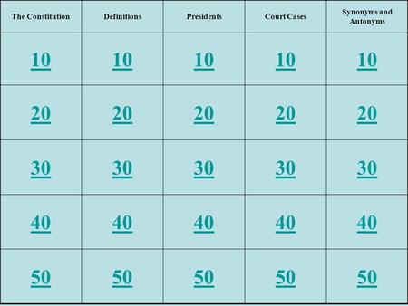 The ConstitutionDefinitionsPresidentsCourt Cases Synonyms and Antonyms 10 20 30 40 50.