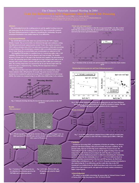 The Chinese Materials Annual Meeting in 2004 Grain Size Refinement in AZ31 Magnesium Alloy by Friction Stir Processing *C. Y. Chang ( 張志溢 ) C. J. Lee (