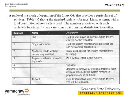 E X C E E D I N G E X P E C T A T I O N S RUNLEVELS Linux System Administration Dr. Hoganson Kennesaw State University A runlevel is a mode of operation.