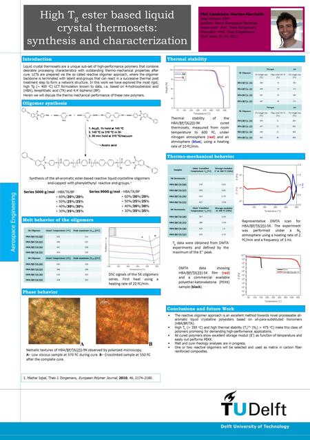 Oligomer synthesis Synthesis of the all-aromatic ester-based reactive liquid crystalline oligomers end-capped with phenylethynyl reactive end-groups. 1.