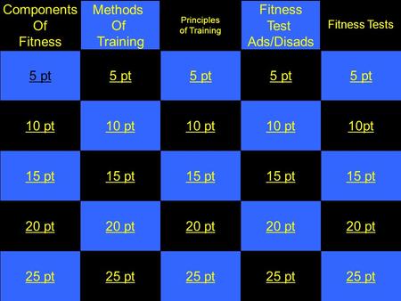 10 pt 15 pt 20 pt 25 pt 5 pt 10 pt 15 pt 20 pt 25 pt 5 pt 10 pt 15 pt 20 pt 25 pt 5 pt 10 pt 15 pt 20 pt 25 pt 5 pt 10pt 15 pt 20 pt 25 pt 5 pt Components.