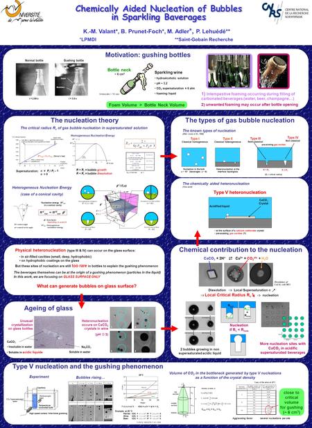 The nucleation theory K.-M. Valant*, B. Prunet-Foch*, M. Adler *, P. Lehuédé** *LPMDI**Saint-Gobain Recherche Motivation: gushing bottles Normal bottle.