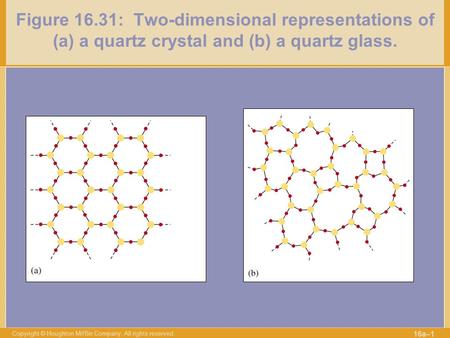 Copyright © Houghton Mifflin Company. All rights reserved. 16a–1 Figure 16.31: Two-dimensional representations of (a) a quartz crystal and (b) a quartz.