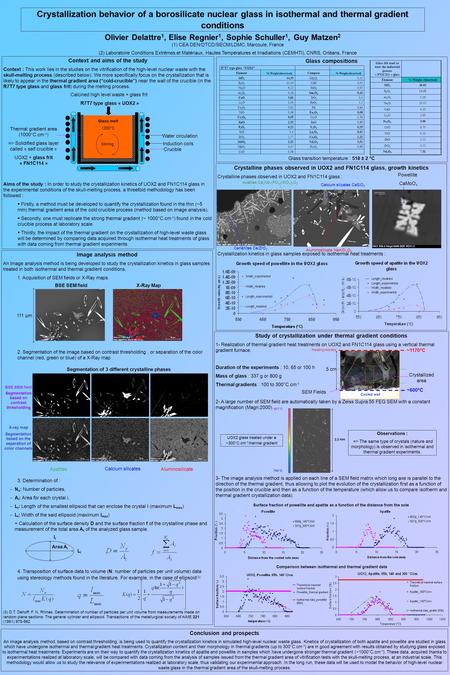 Crystallization behavior of a borosilicate nuclear glass in isothermal and thermal gradient conditions Olivier Delattre 1, Elise Regnier 1, Sophie Schuller.