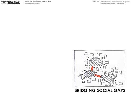 BRIDGING SOCIAL GAPS. 1. The general functional division of the site delimitations according to: - natural barriers (river, sea front, topography) -