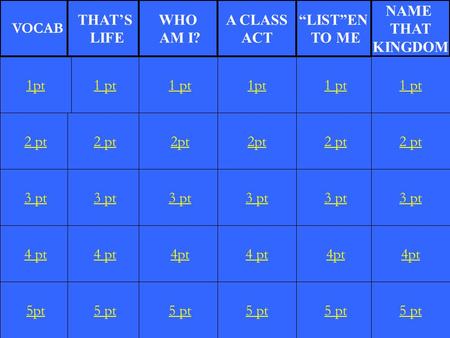 2 pt 3 pt 4 pt 5pt 1 pt 2 pt 3 pt 4 pt 5 pt 1 pt 2pt 3 pt 4pt 5 pt 1pt 2pt 3 pt 4 pt 5 pt 1 pt 2 pt 3 pt 4pt 5 pt 1pt VOCAB THAT’S LIFE WHO AM I? A CLASS.