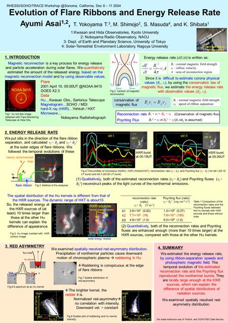 Evolution of Flare Ribbons and Energy Release Rate Ayumi Asai 1,2, T. Yokoyama T. 3, M. Shimojo 2, S. Masuda 4, and K. Shibata 1 1:Kwasan and Hida Observatories,