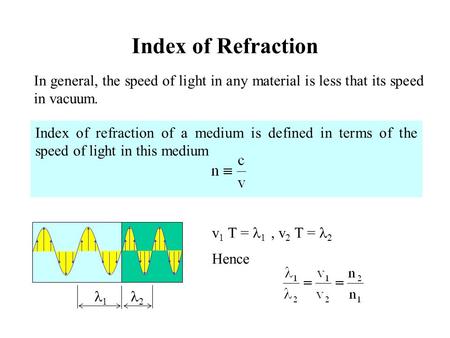 Index of Refraction Index of refraction of a medium is defined in terms of the speed of light in this medium In general, the speed of light in any material.