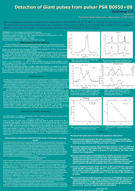 Detection of Giant pulses from pulsar PSR B0950+08 Smirnova T.V. Pushchino Radio Astronomy Observatory of ASC FIAN Pushchino Radio Astronomy.