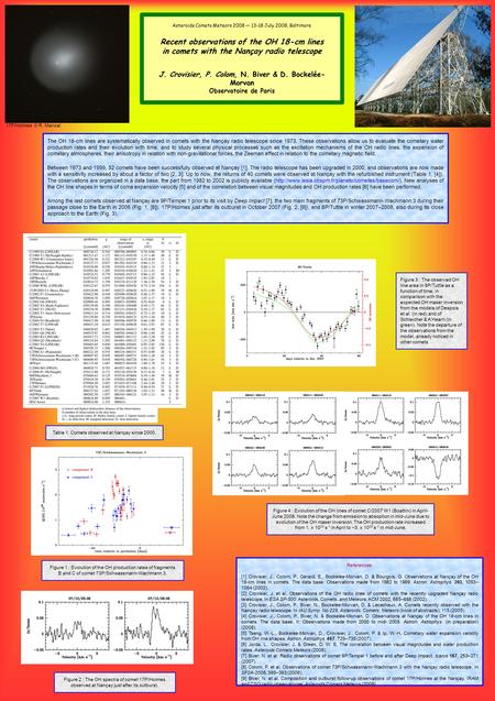 Asteroids Comets Meteors 2008 — 13-18 July 2008, Baltimore Recent observations of the OH 18-cm lines in comets with the Nançay radio telescope J. Crovisier,