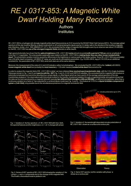 200 MG 500 MG TheoryObservation Authors Institutes RE J 0317-853 is a hydrogen rich strongly magnetic white dwarf discovered as an EUV source by the ROSAT.