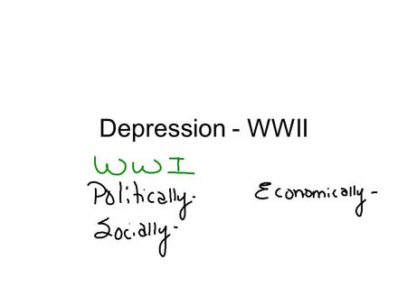 Depression - WWII. Life in the Roaring Twenties Life in US after World War I was good More modern conveniences freed women from household chores Electricity.