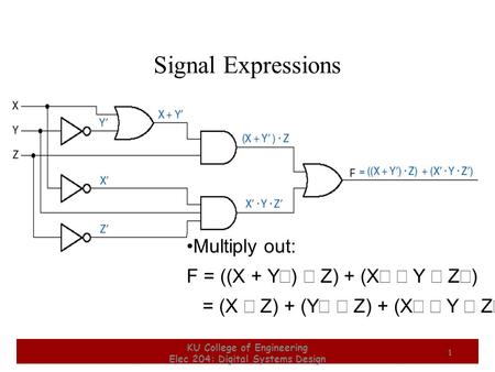 KU College of Engineering Elec 204: Digital Systems Design