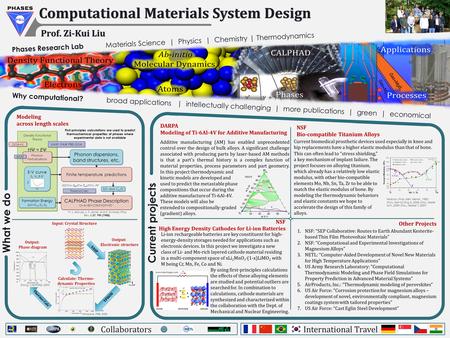 Density Functional Theory HΨ = EΨ Density Functional Theory HΨ = EΨ E-V curve E 0 V 0 B B’ E-V curve E 0 V 0 B B’ International Travel What we do Why computational?