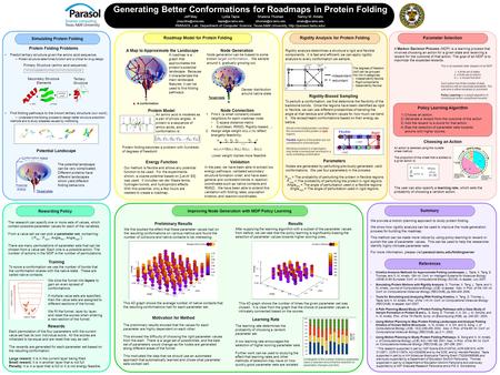 Generating Better Conformations for Roadmaps in Protein Folding PARASOL Lab, Department of Computer Science, Texas A&M University,