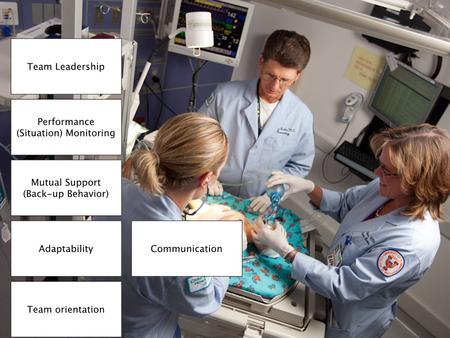 Crisis Resource Management (CRM) Concepts starting in aviation as Crew Resource Management Majority of plane crashes caused by communication errors.