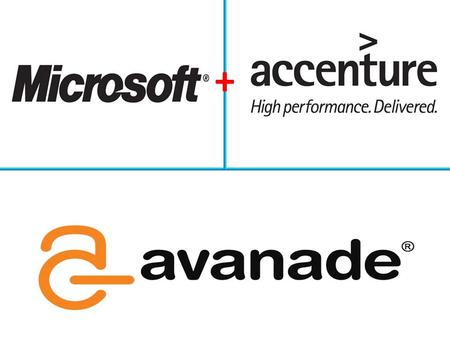 +. Background Design & Structure Motives & FitsPerformance Problems & Success Factors Microsoft: leading software companies – developing, manufacturing.