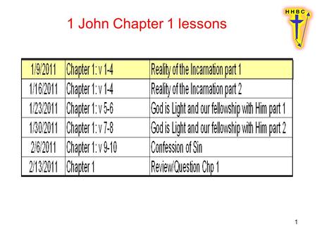 1 1 John Chapter 1 lessons. 2 1 What was from the beginning, what we have heard, what we have seen with our eyes, what we have looked at and touched with.