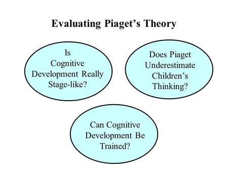 Evaluating Piaget’s Theory