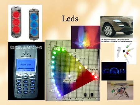 Leds. Economia: “In its report, the Energy Department said that if all conventional incandescent Christmas lights in the United States were replaced with.