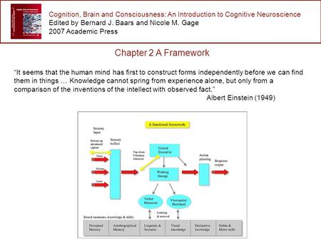 Cognition, Brain and Consciousness: An Introduction to Cognitive Neuroscience Edited by Bernard J. Baars and Nicole M. Gage 2007 Academic Press Chapter.