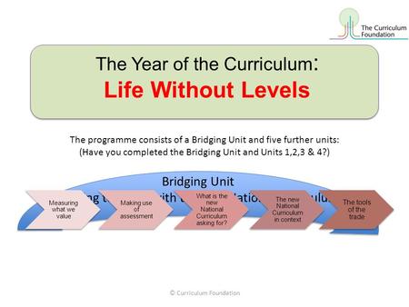 The Year of the Curriculum : Life Without Levels The programme consists of a Bridging Unit and five further units: (Have you completed the Bridging Unit.